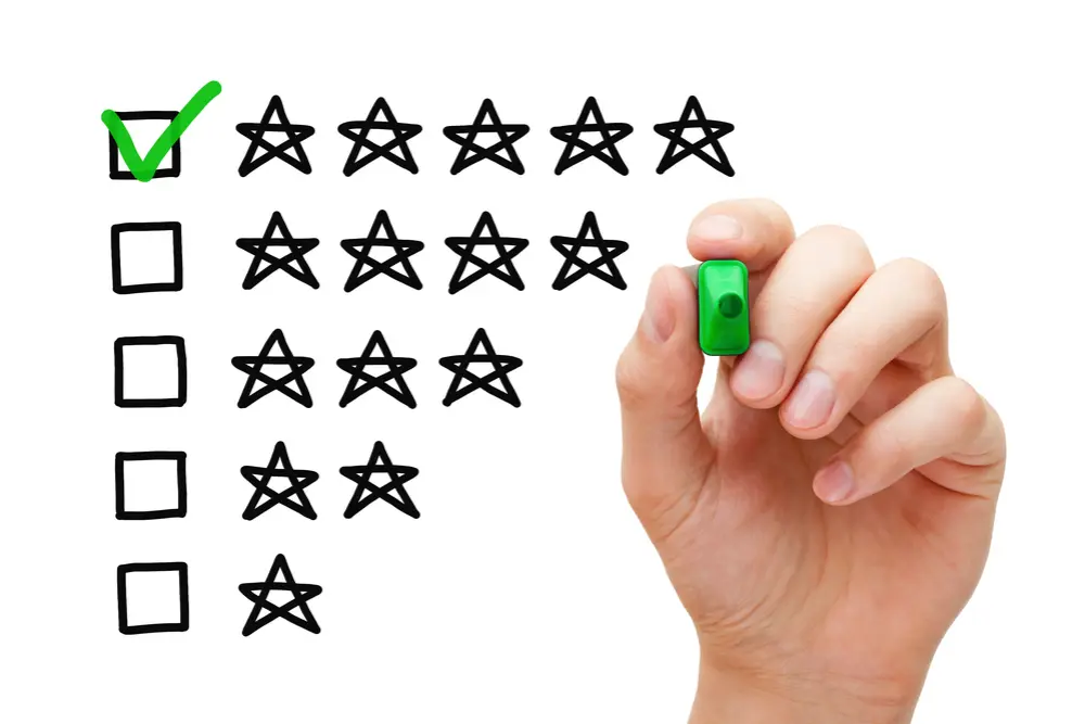 leveraging review schema, how to display star ratings and dominate the local pack